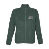 SOL'S Ladies Factor Recycled Micro Fleece Jacket Thumbnail